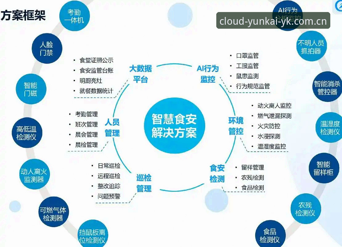 云开登录入口最新下载不了怎么办 云开全站平台无法下载登录入口?完整解决方案指南