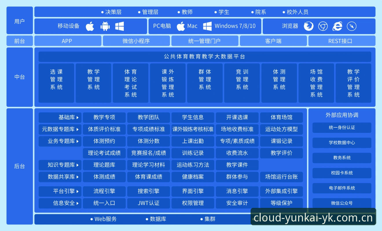 揭秘云开全站平台：体育娱乐服务背后的技术架构与用户体验真相