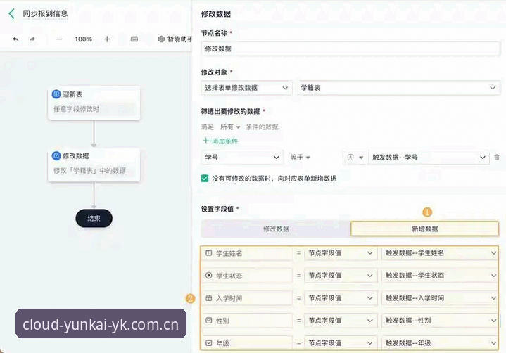 云开比赛数据最新版实测：云开全站平台v2.1.0选型与调优实用指南