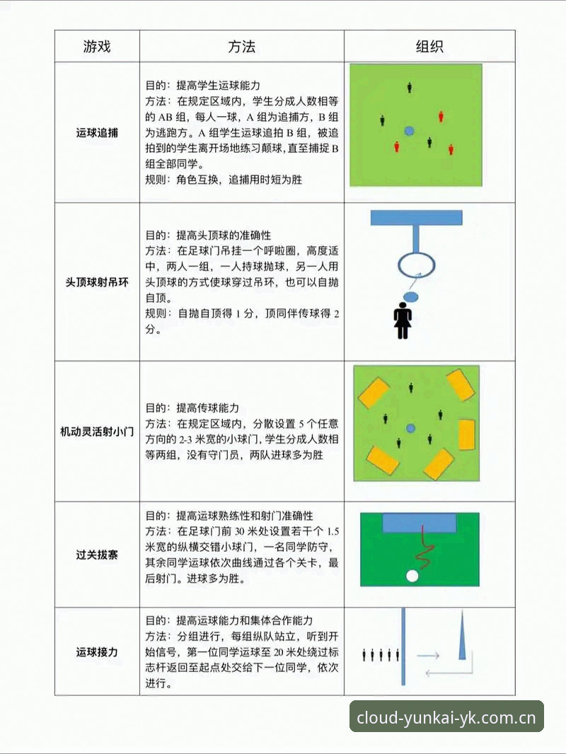 云开体育App实用攻略与深度分析：从入门到精通的必备知识