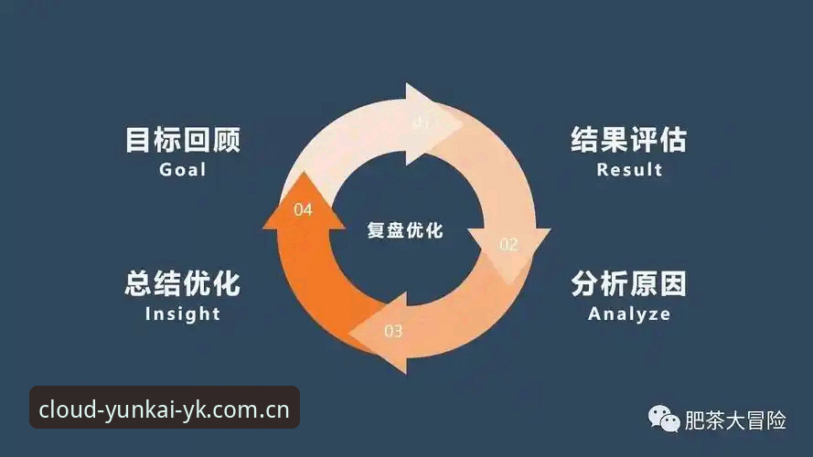 足协第三批禁足名单深度评测：从数据核验到2026云开使用教程的全流程复盘
