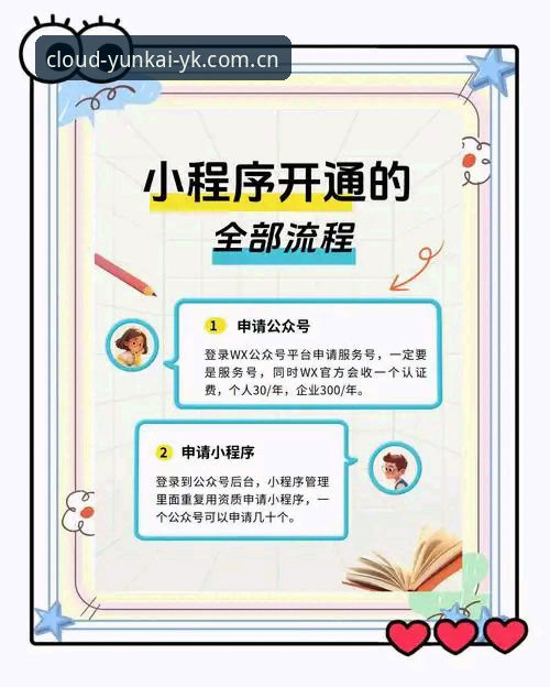 云开全站平台App安装全流程操作教程：从下载到配置的详细指南